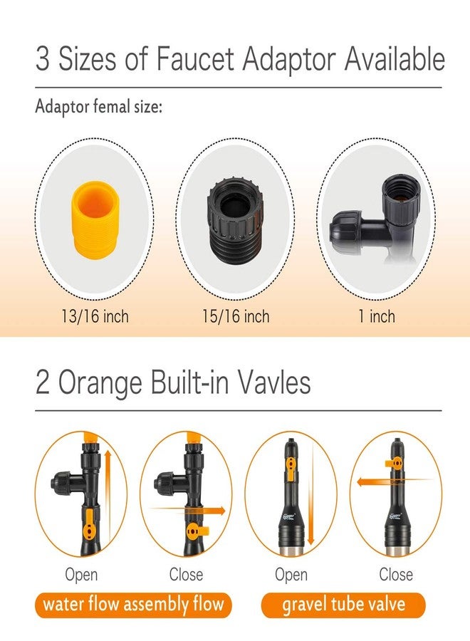 hygger Plastic Aquarium Water Changer Replacement Parts, Faucet Nozzles Connectors (Plastic) - Image 2